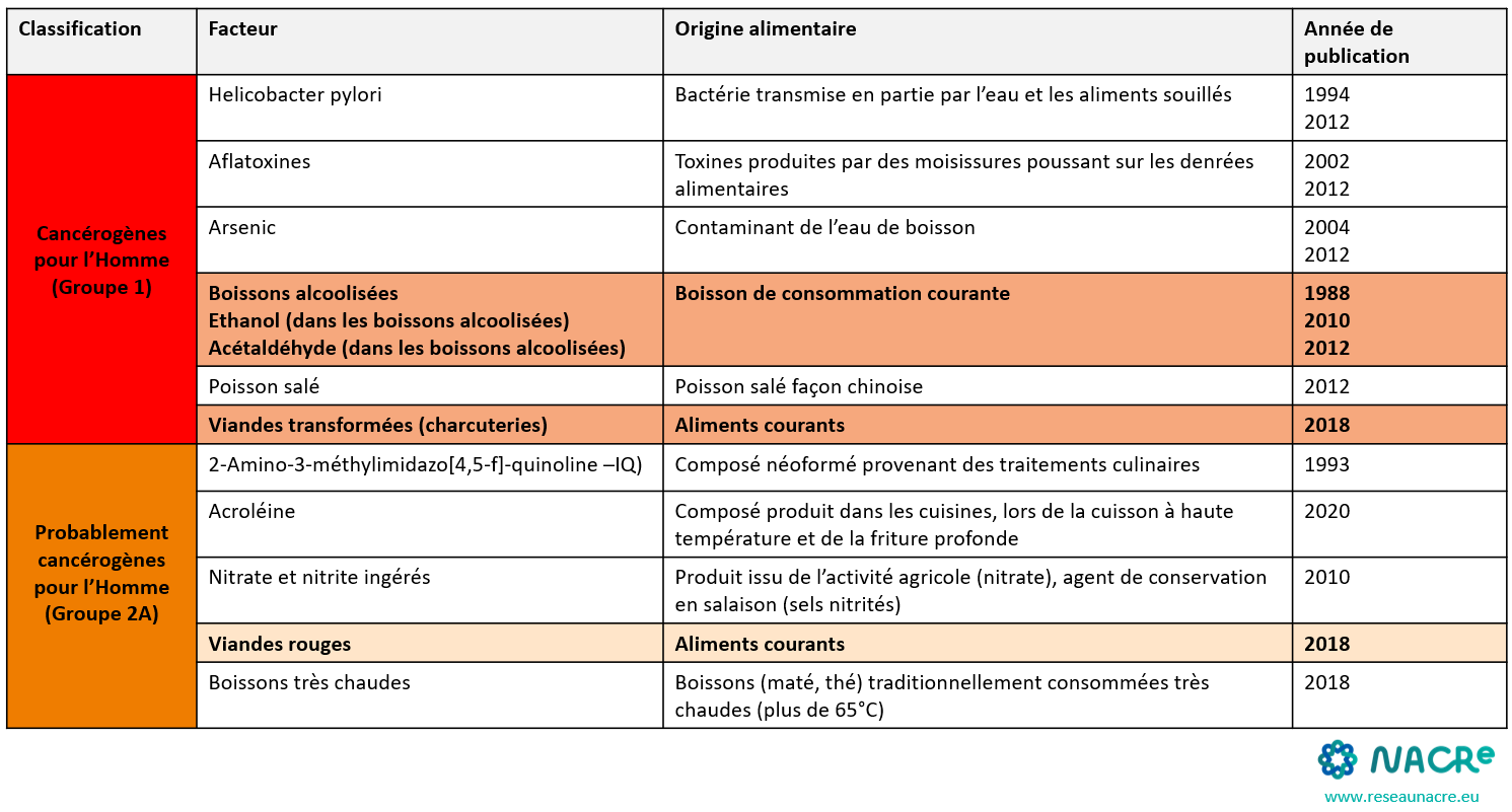 Monographies CIRCv2