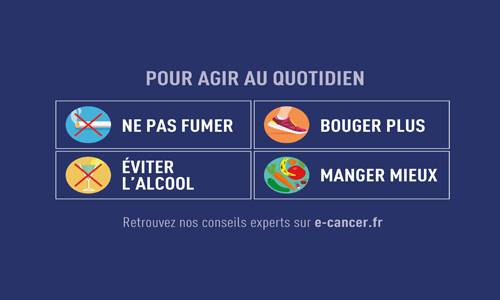 NACRe-prevention-cancer-tabac-alcool-alimentation-activité-physique-INCa