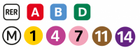 accès métro journée nacre