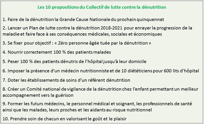 Lutte contre la dénutrition - 10 propositions corps du texte